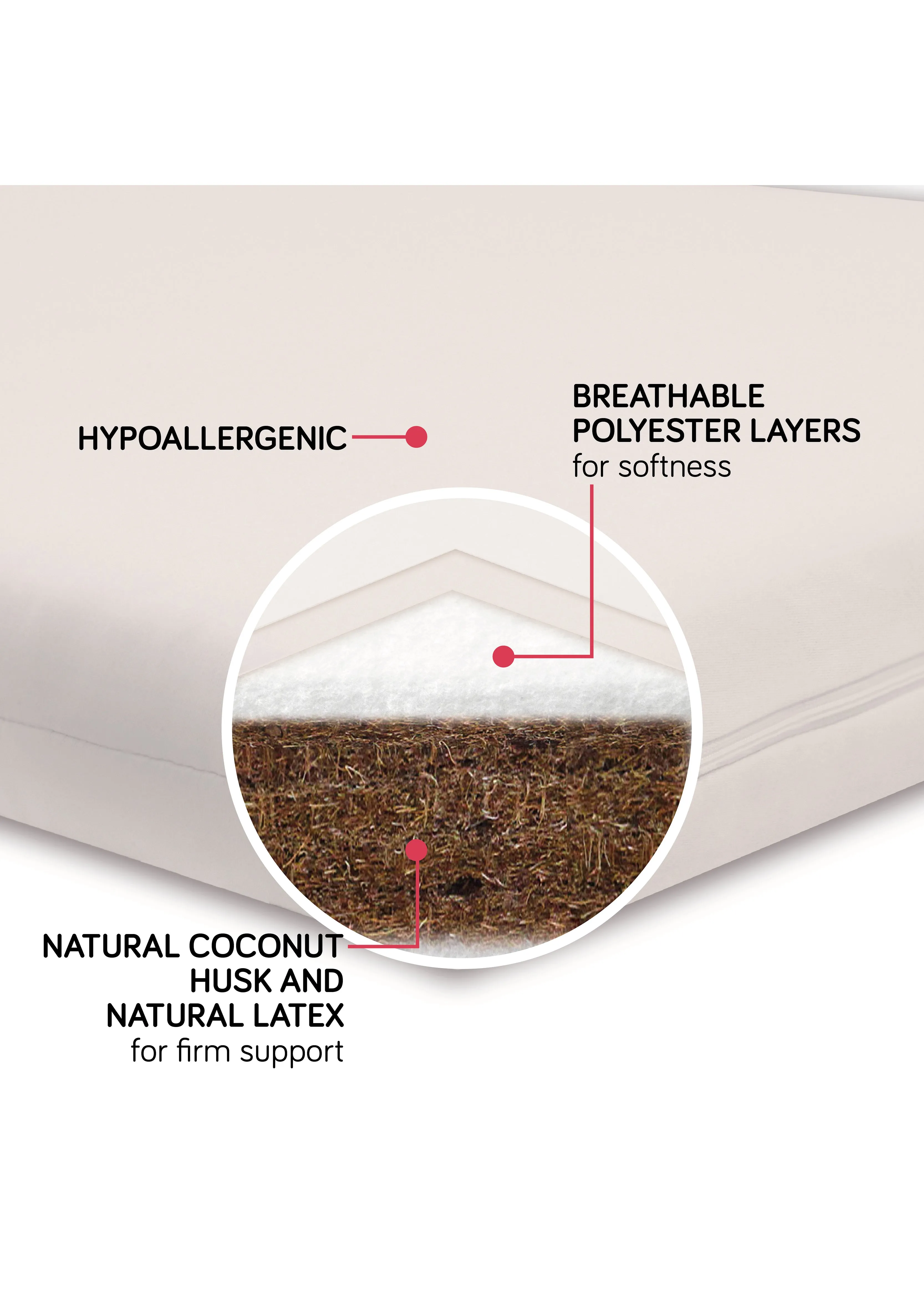 BABYLETTO COCO CORE CRIB MATTRESS WITH DRY WATERPROOF COVER - NATURALLY FIRM