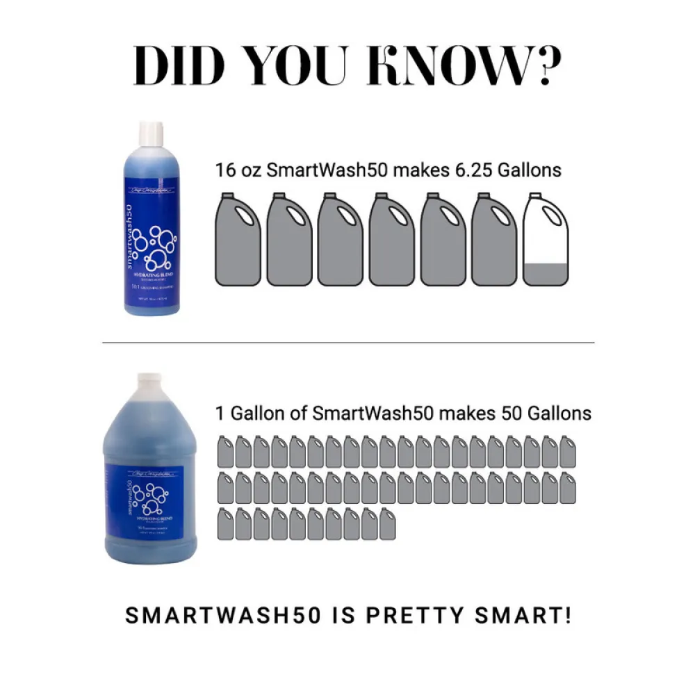 Chris Christensen SmartWash50 De Shed Shampoo for Dogs and Cats