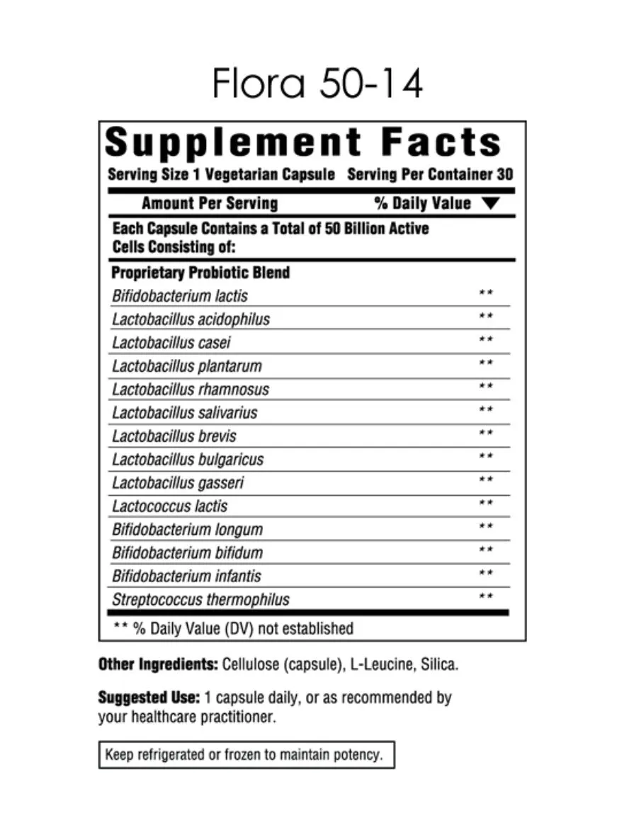 Flora, Probiotics, Innate Response Formulas