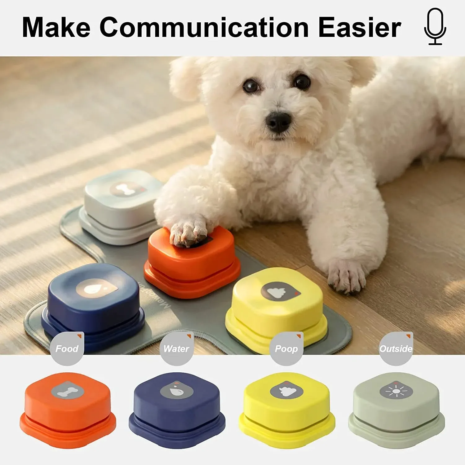 Transform Your Dog's Communication with MEWOOFUN Recordable Talking Buttons - Interactive Training Toy with Non-Slip Mat and Easy Recording Features